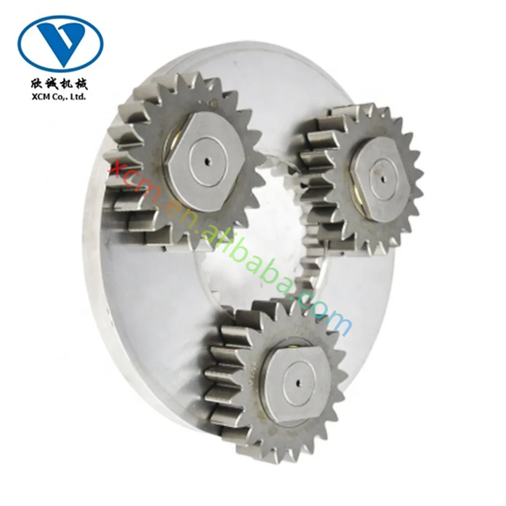 New Swing Reductor …