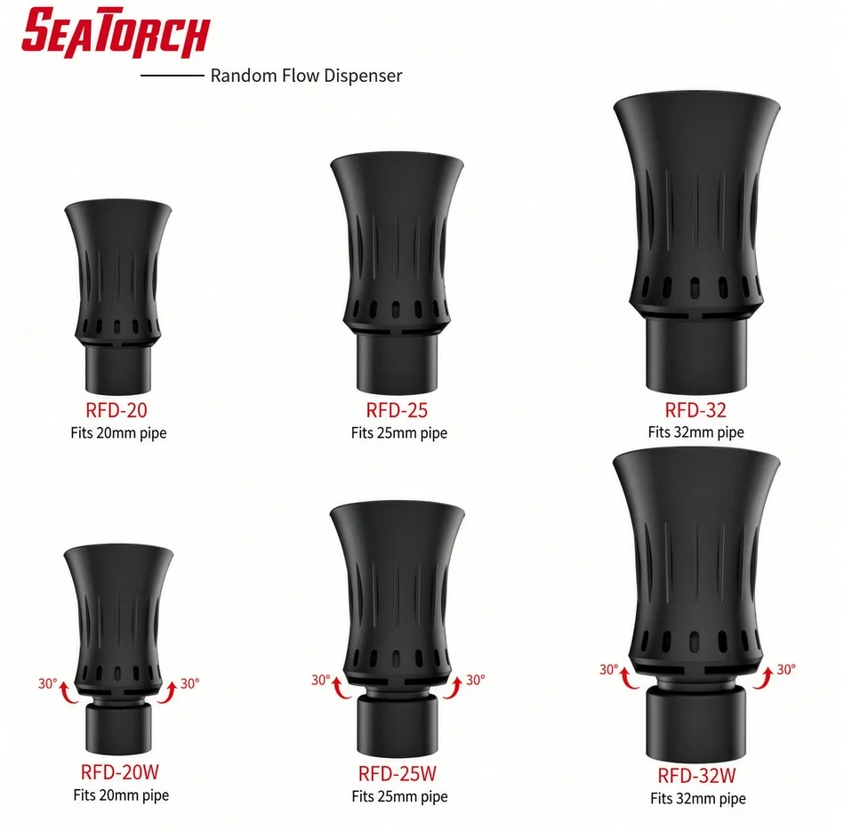 Seatorch RFD Series Turbulent Flow Nozzle for Saltwater Coral Reef Tank Aquarium Outlet Fitting Back Filter Accessory