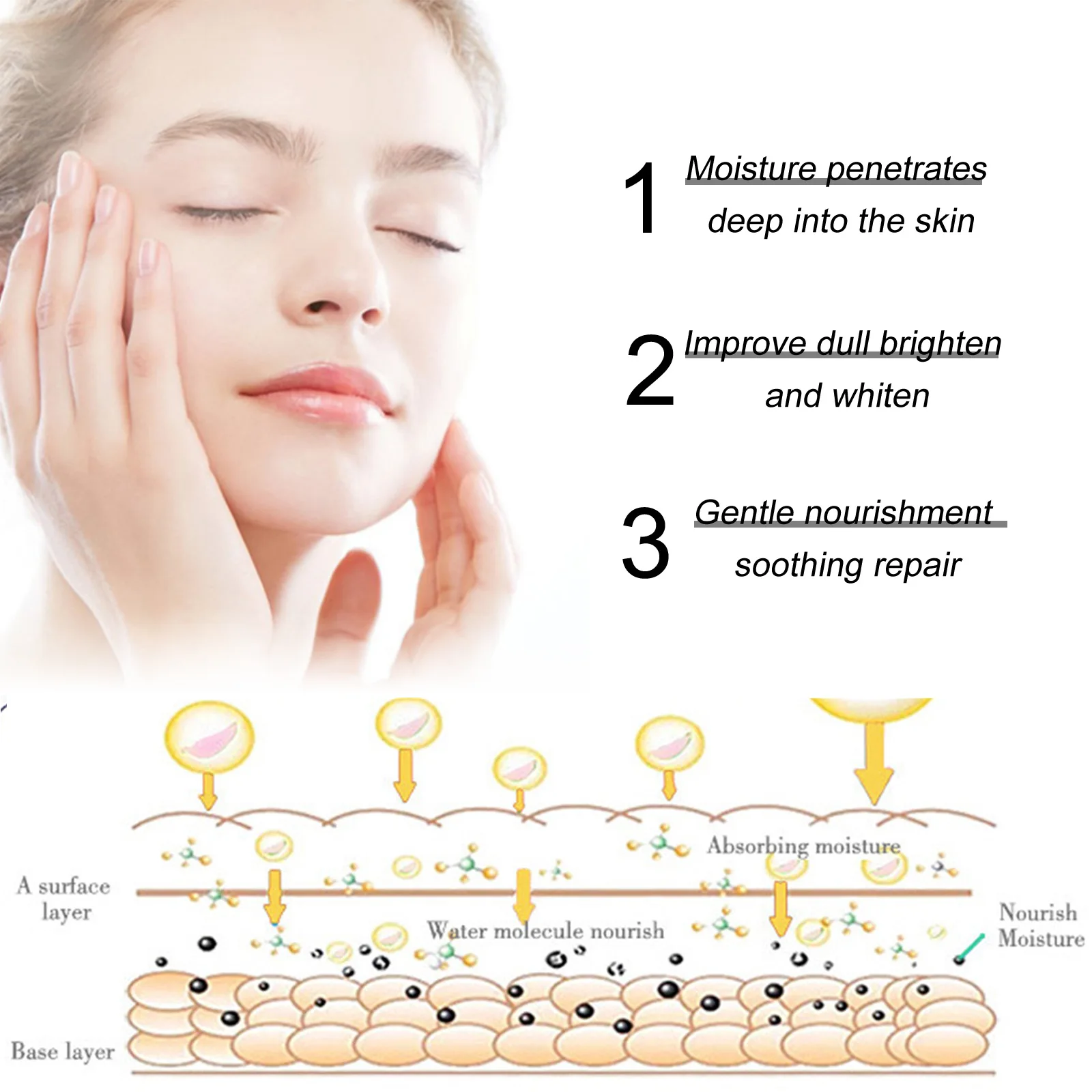 Vitamine C Gezicht Serum Anti Age Niacinamide Whitening Diep Hydrateren Verbeteren Huid Elasticiteit Verjonging Rimpelverwijdering Essentie