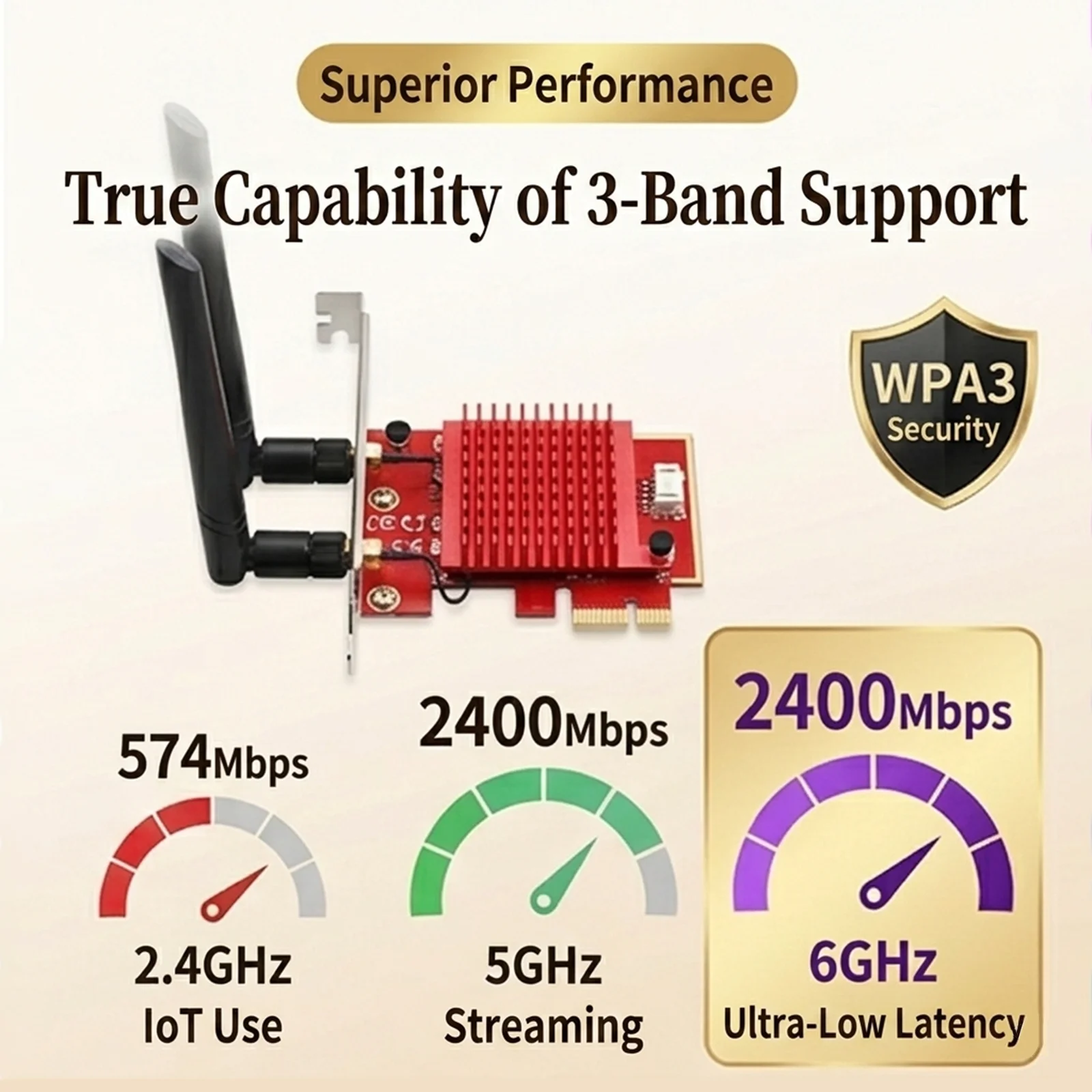 BZIZU WIFI 6E PCI e Card 5400Mbps Wireless Adapter 2.4G&5G&6G BT 5.3 Equipped Intel AX210 Win11/10 PCI-E x1
