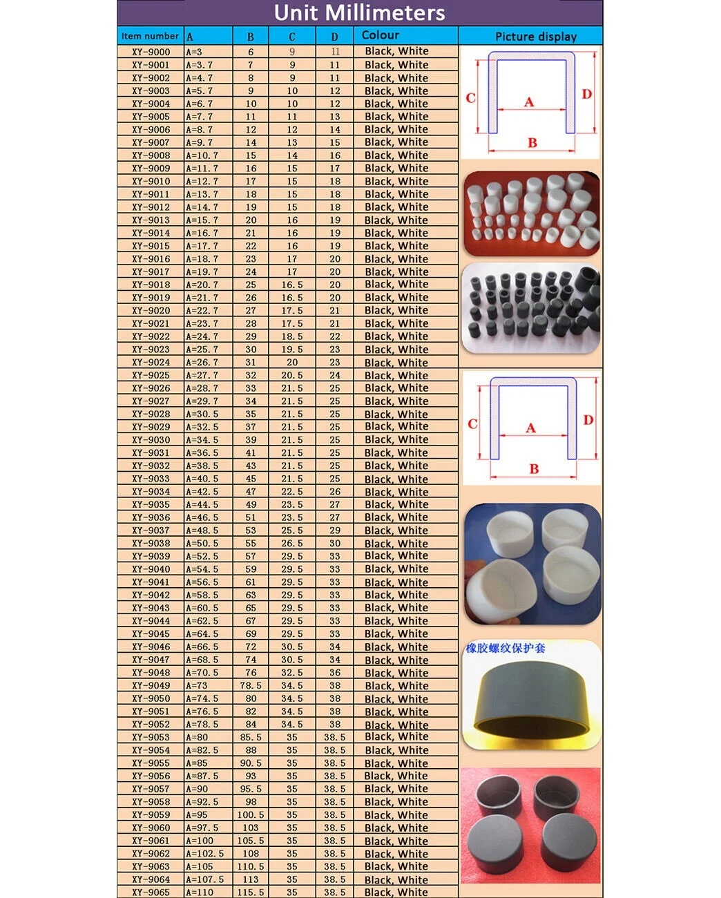 3mm~102mm Silicone Rubber Round End Cap Black Dust Seal Protection Gaskets Pipe Cover Caps Round Tube Insert Stoppers