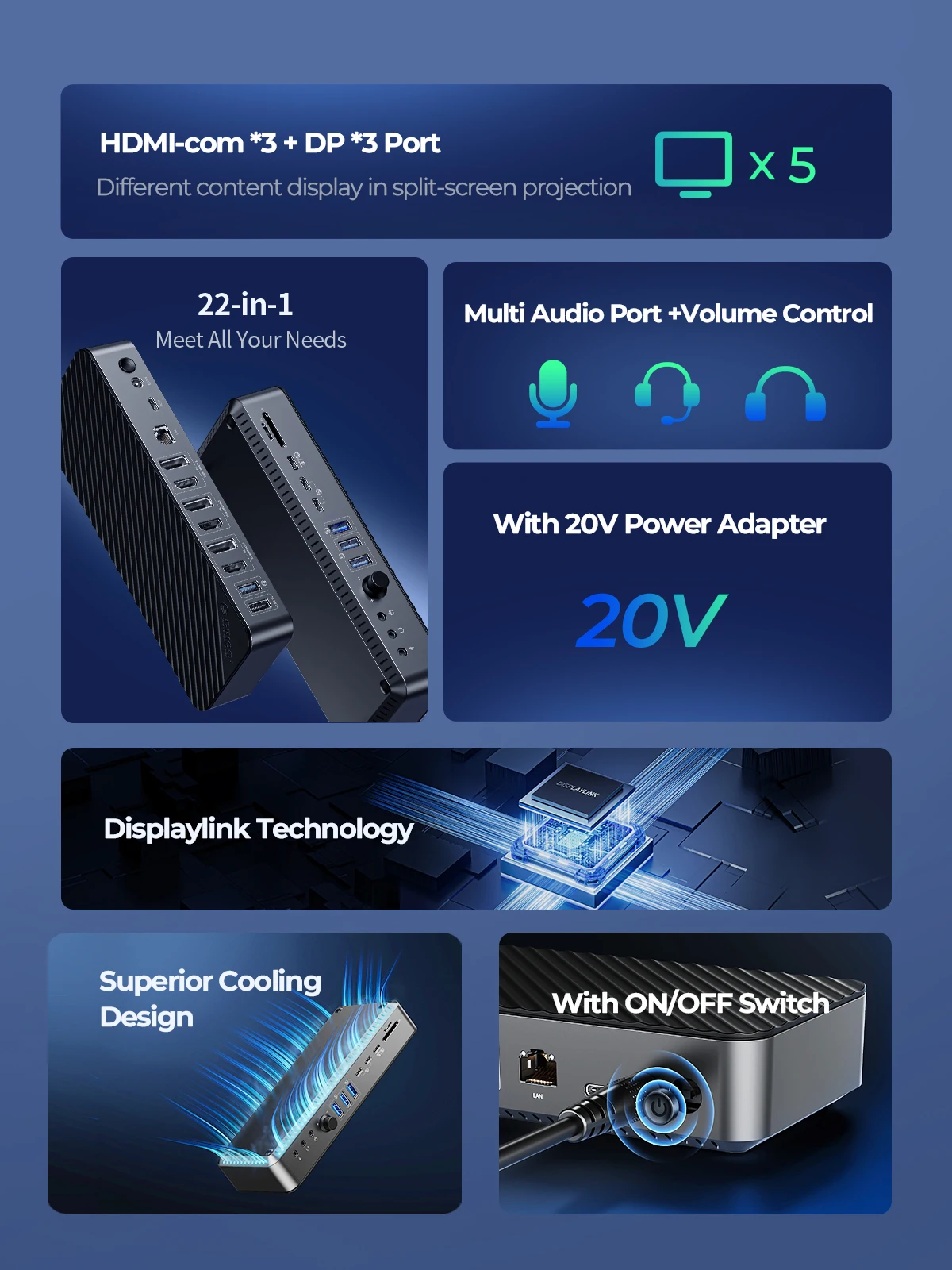 Orico USB-C ドッキングステーション 22-in-1 8K対応