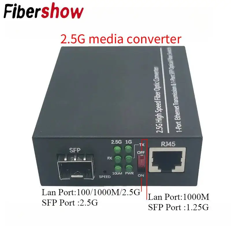 2.5G Media Converte… - image