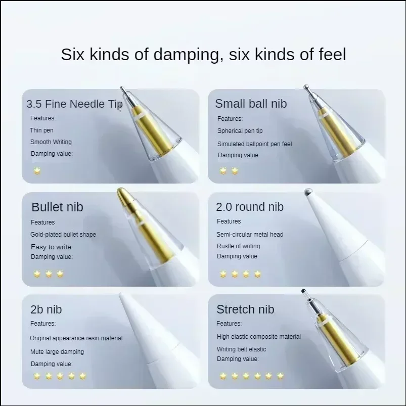 2 Pack 6PCS Replacement Pen Nibs For Apple Pencil 1st 2nd Gen Pro USB-C, High Precision Metal Tips Drawing Nib With Portable Cas