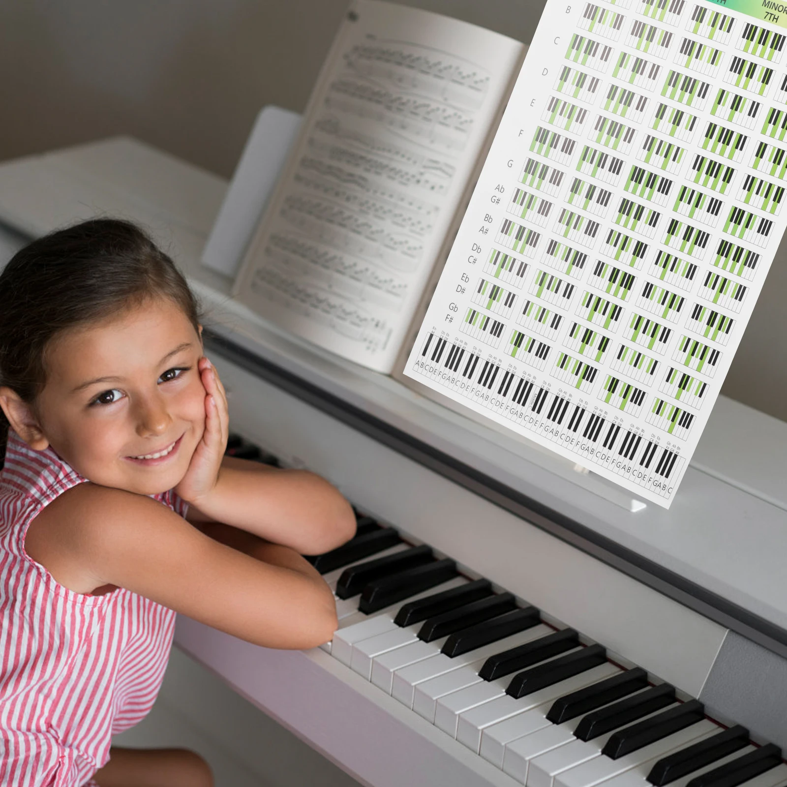 

Professional Piano Chords Chart Long-Lasting Material Easy Read Design for Students Teachers Songwriters Practice Guide