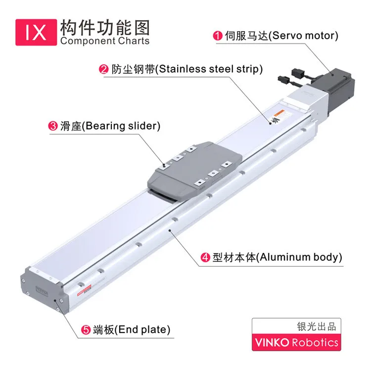Factory Price Single Axis Robot Electric Cylinder Built-in Guide Rail Linear Actuator IX-05N Series