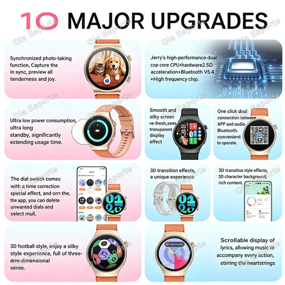 Outdoor Military Smart Watch Men Heart Rate Health Monitoring Wireless Bluetooth Call IP68 Sports Waterproof Smartwatch Pk HW12