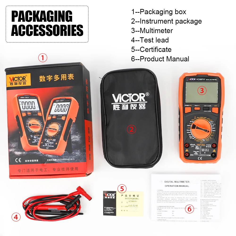 Digital Multimeter …