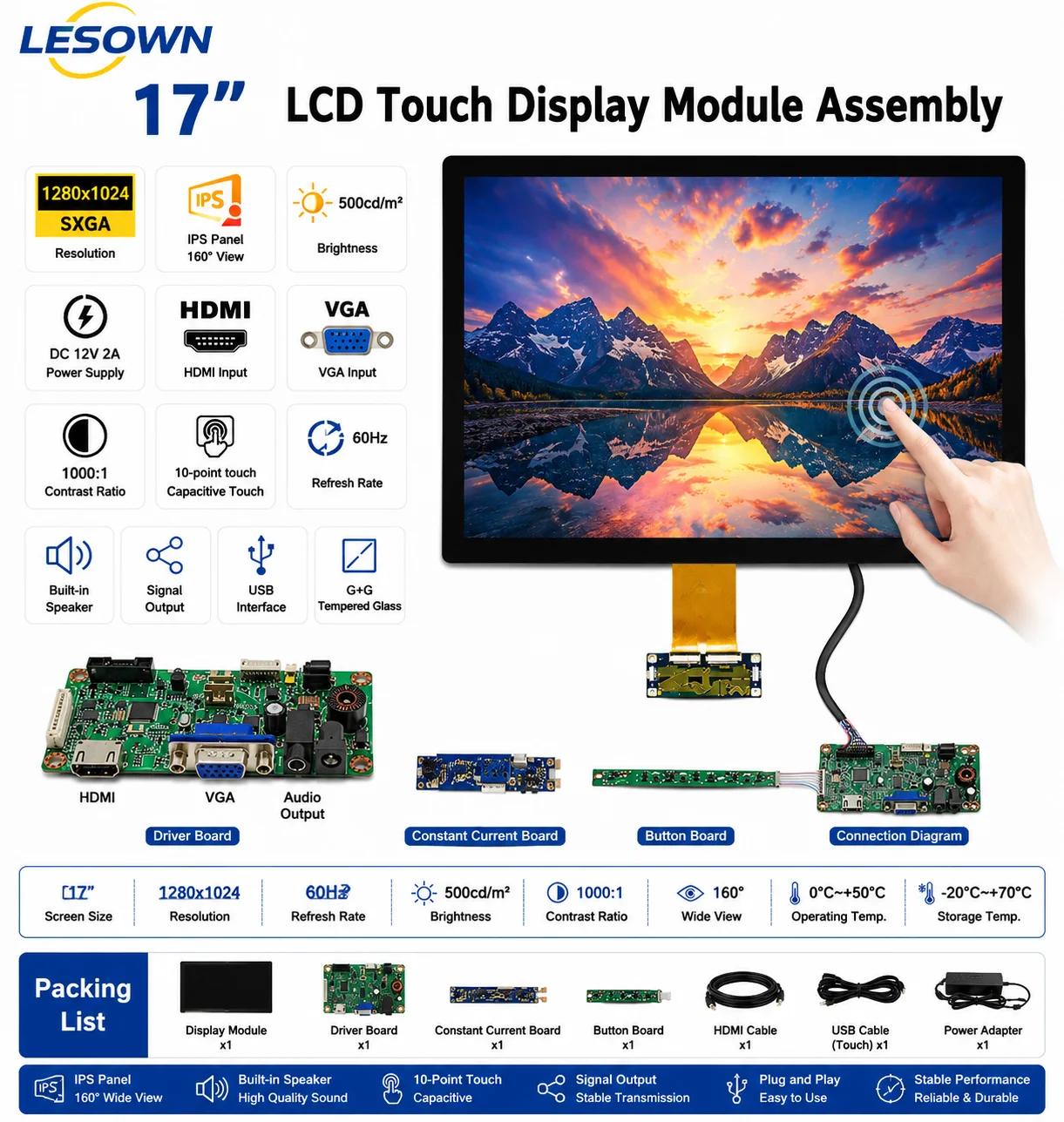 LESOWN 17 Inch 1280x1024 Capacitive Touch Screen with Drive Board Plug and Play HDTV VGA 500nits Monitor Module for Kiosk