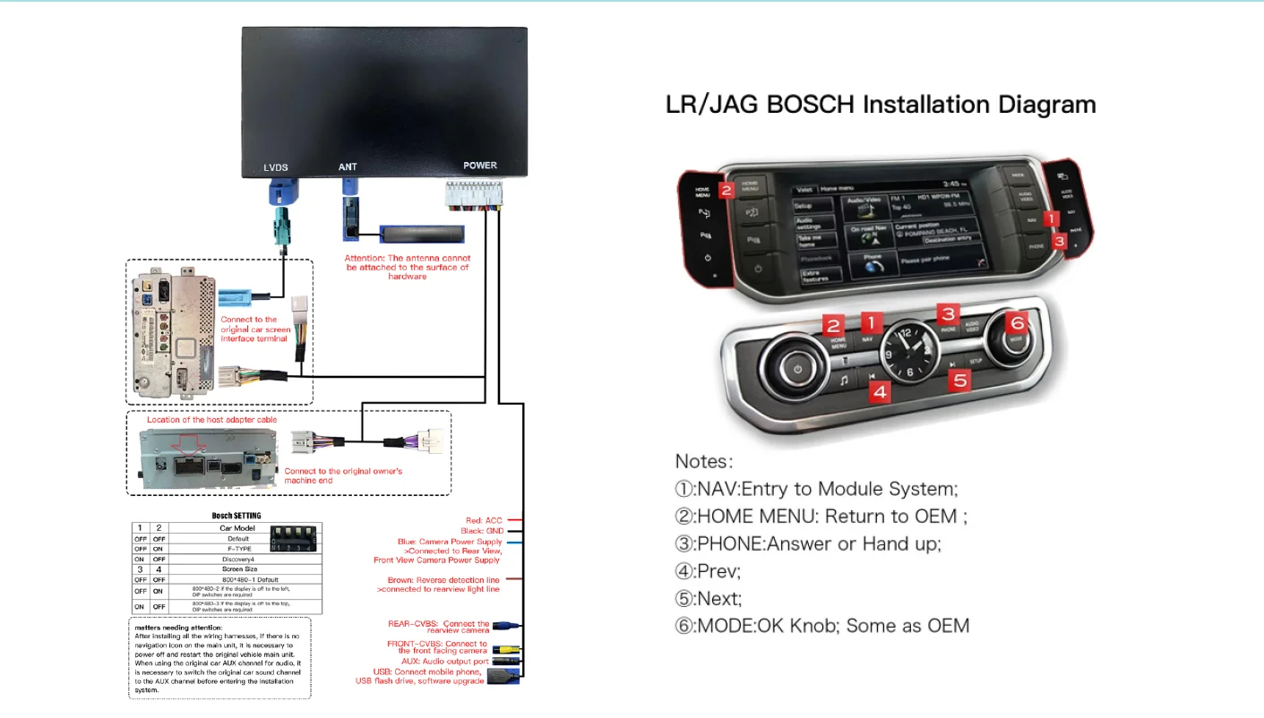 AUTOTOP Kabelloser CarPlay Android Auto Nachrüst-Decoder für Land Rover Jaguar Discovery 4 Aurora Freelander 2 XE XF XJ mit Bosch – Detail 2