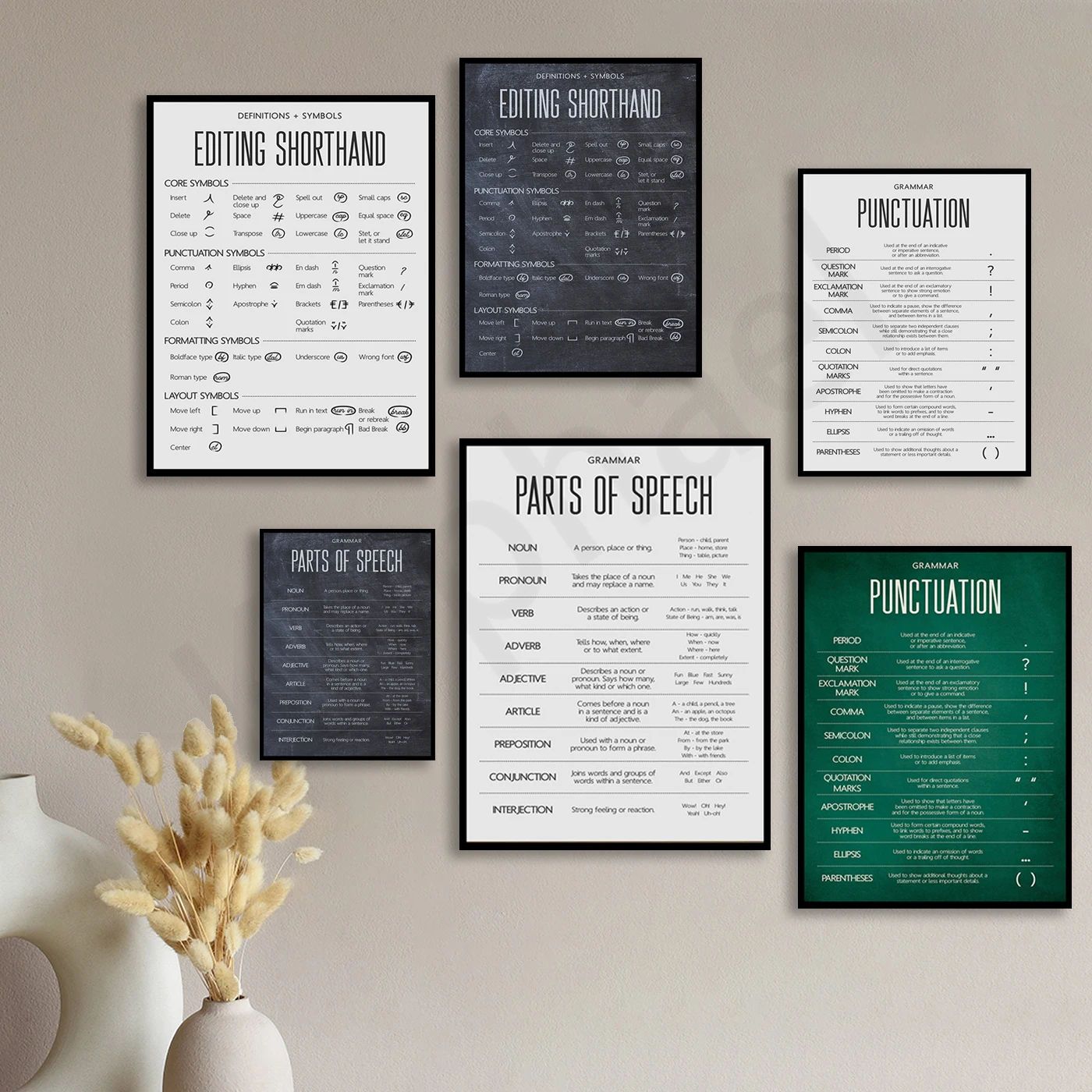 Speech Grammar Chart Punctuation Grammar Chart Editing Shorthand Chart Poster. Home School Educational Wall Art For Kids