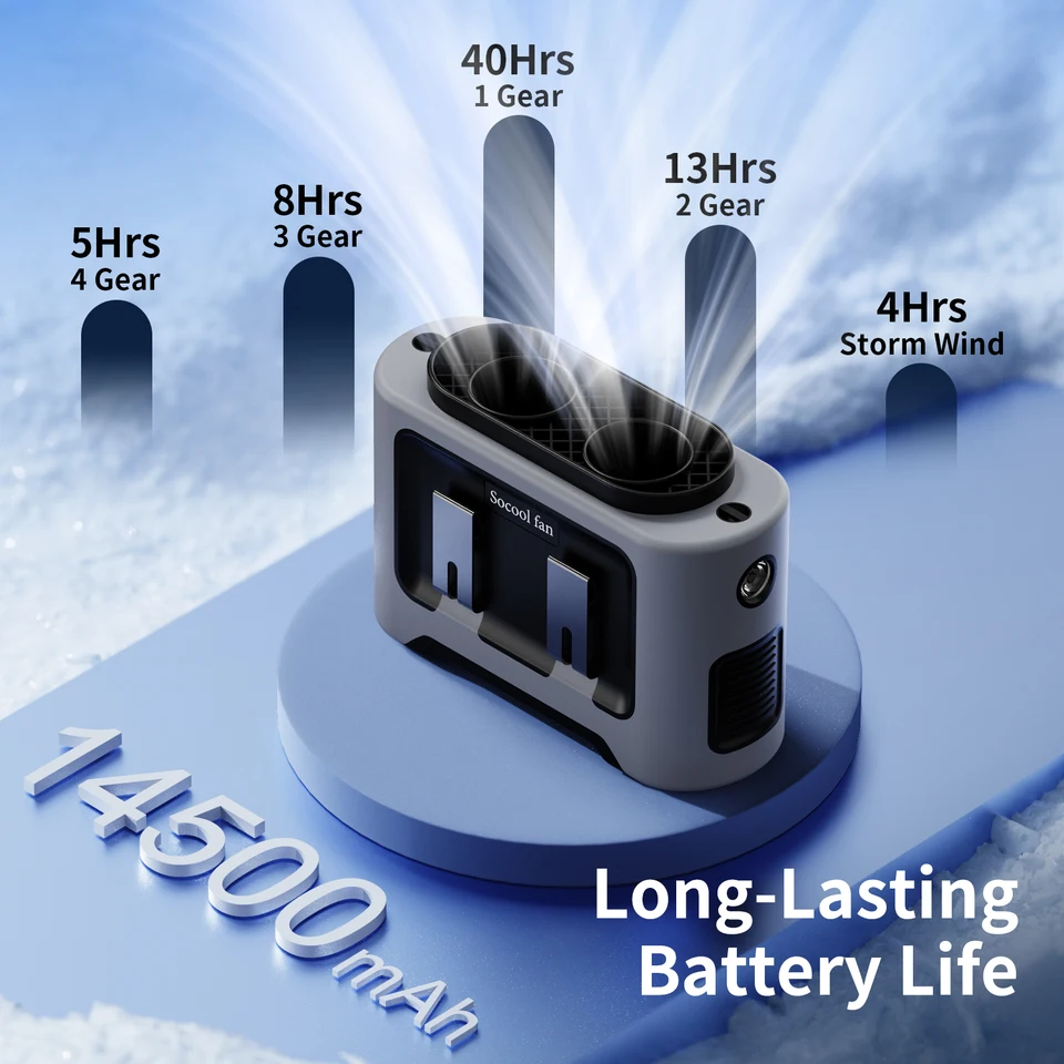 Socoolfan 14500mAh Fan Portable Waist Hanging Neck Strong Dual Air Vents Fans For Travel Sports Courier Outdoor Working_voghion.com