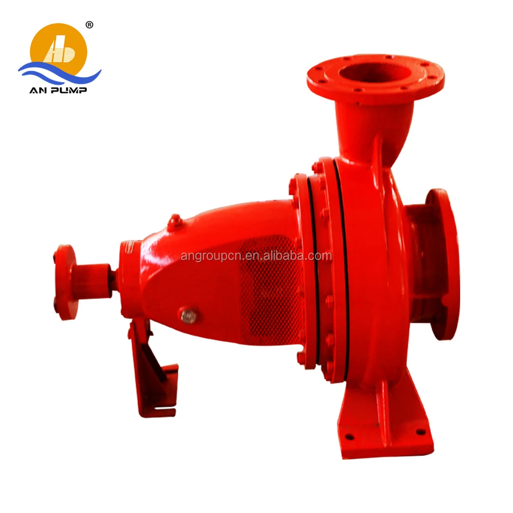 Picture 7: High Pressure Ss Body Horizontal End Suction Fire Pump