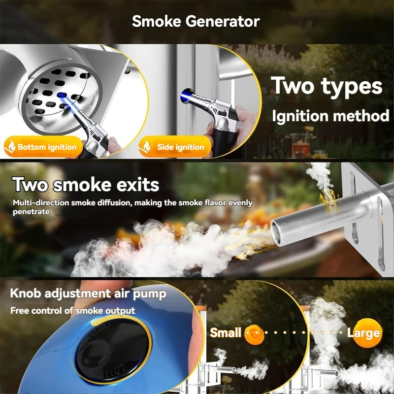 Электрическая портативная копт – обзор и цена Smoker Box Wood Chip