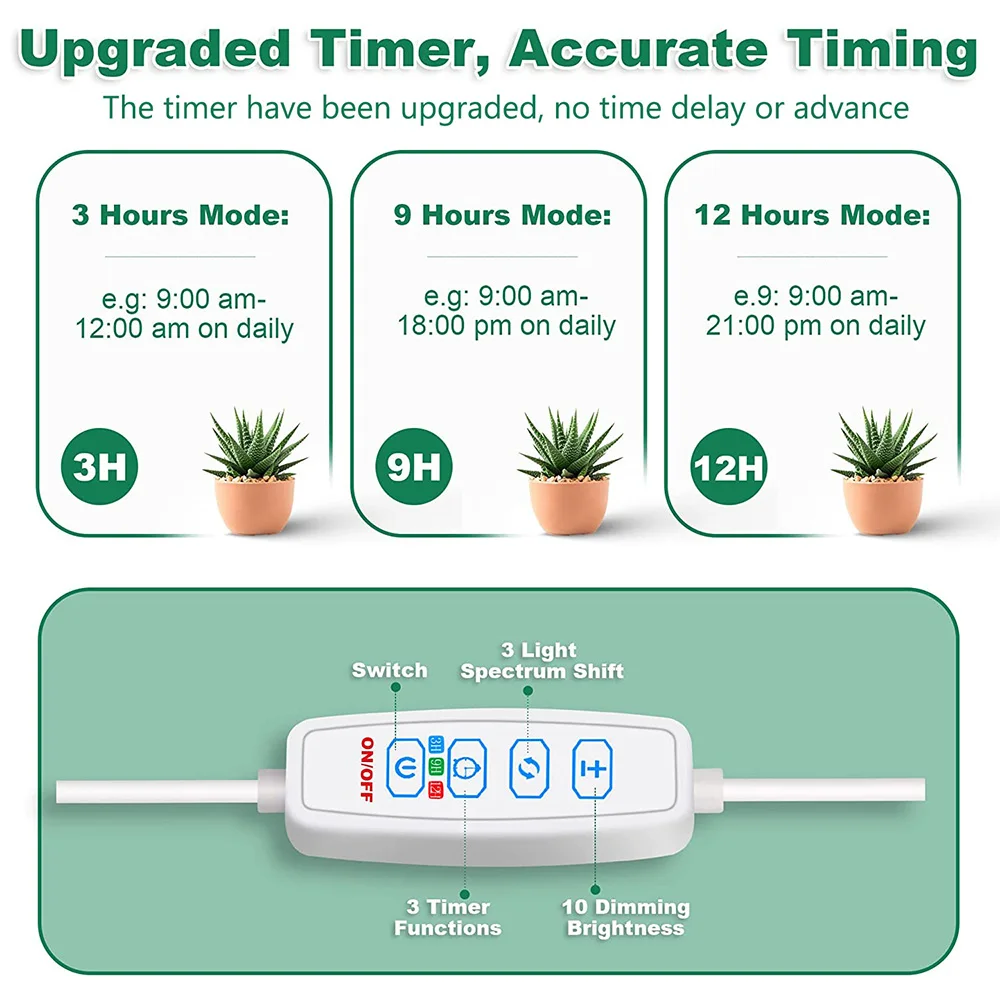 72 LED Plant Grow Ring Light spettro completo dimmerabile USB Phyto Grow Lamp 3/9/12H Timer Phytolamp per coltivazione Indoor Flower