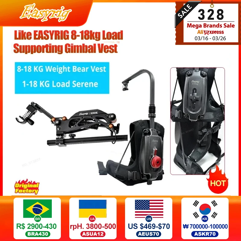 Like Easy Rig Easyr…