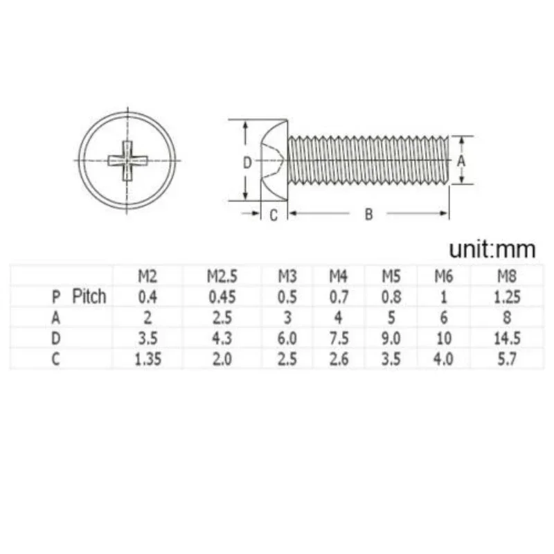 10pcs Nylon Plastic Phillips Pan Head Screws Black Round Cross Metric Threaded Screw Bolt Screw for Mentalworking M2/2.5/3/4/5