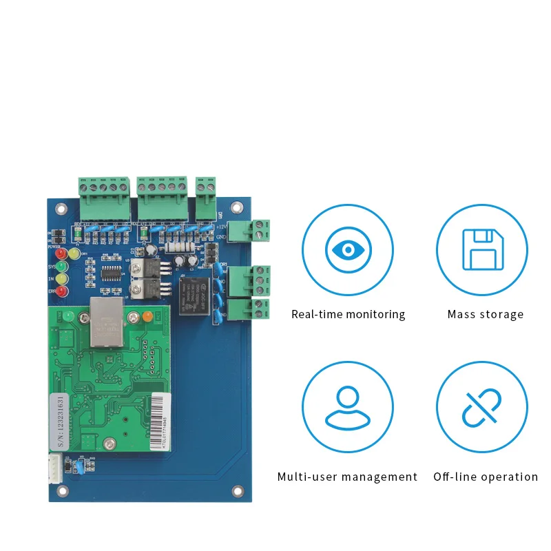 TCP/IP Wiegand Network Security Solutions Access Controller Software Network Single Double Four Door Access Control System Panel