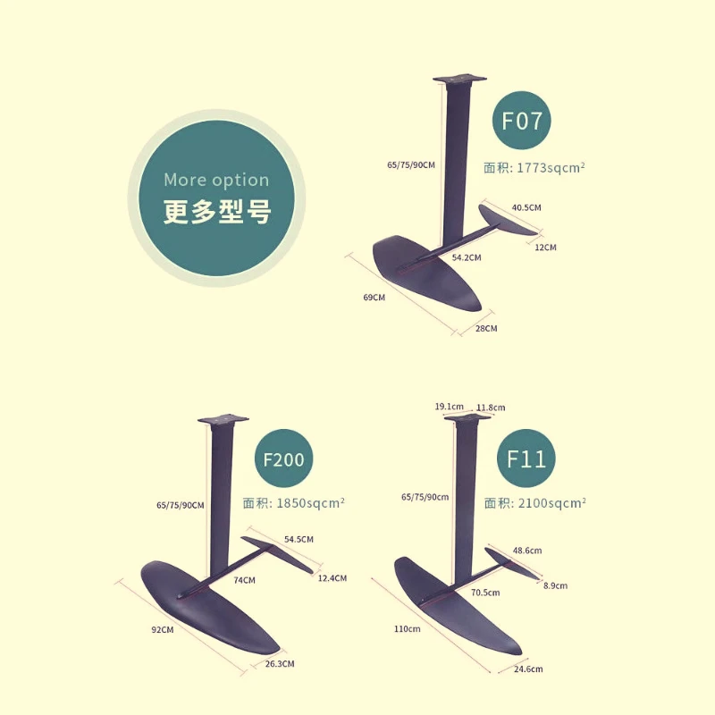 Water Non-powered Hydrofoil Surfboard, Kite, Winding Board, Fin Paddleboard, Paddleboard, Thruster, SUP Paddleboard