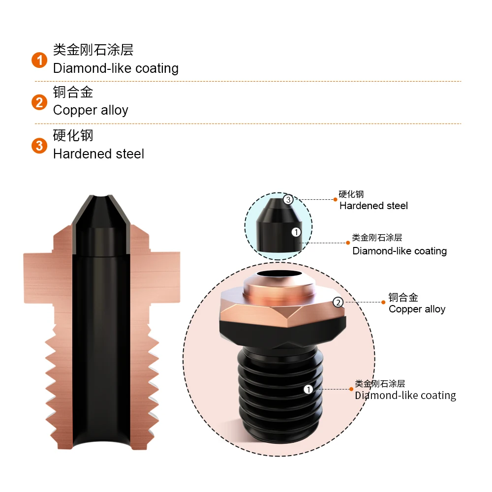 Trianglelab NCB ™   Düse V6 VOLCANO MK8 DLC Bimetall gehärteter Stahl Kupferlegierung diamantähnliche Beschichtung verschleißfest für Voron 3D