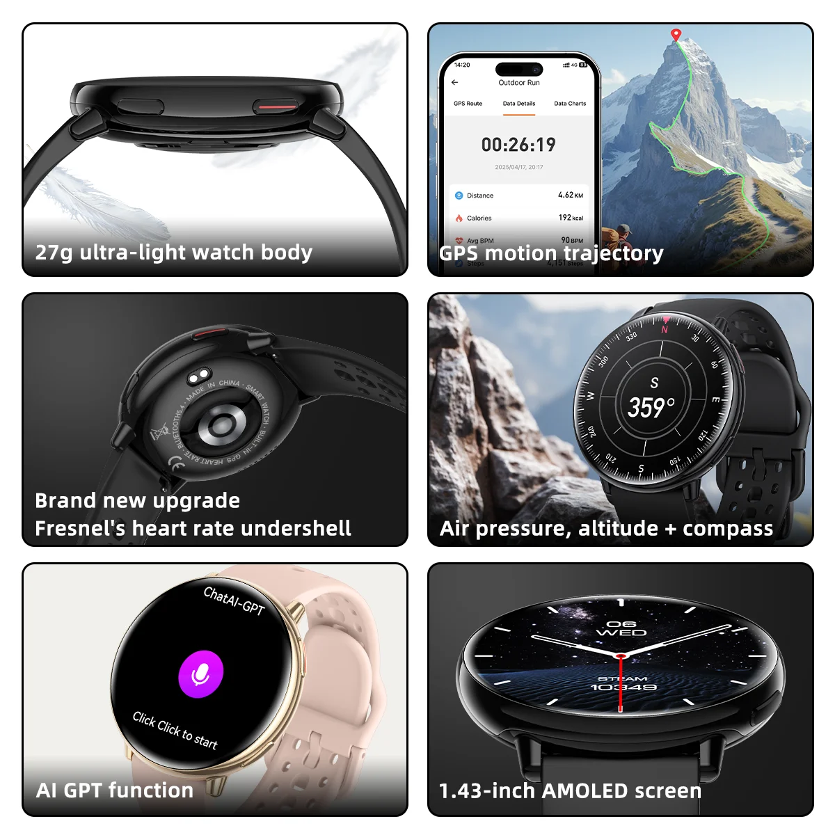 ساعة ذكية جديدة بنظام تحديد المواقع لـ Amazfit Active 2 AI GPT 1.43 AMOLED Compass Sport ساعة ذكية BT Call للرجال والنساء أندرويد IOS لشاومي