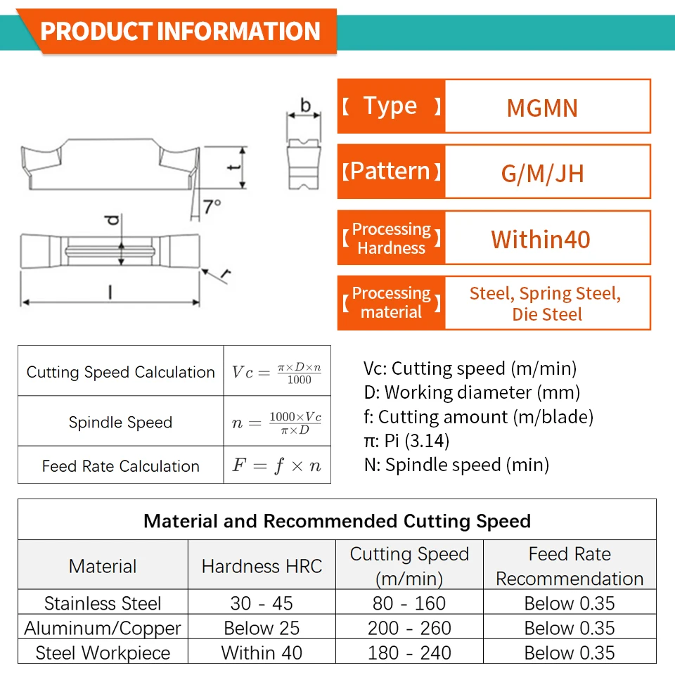 LUFEICNC MGMN150 JH MGMN200 G MGMN300 MGMN400 M MGMN500 شفرات الحز من الكربيد باستخدام الحاسب الآلي لإدراج الشق من سبائك الصلب #3