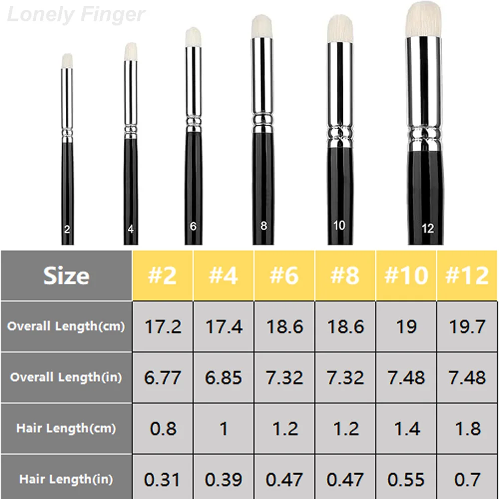 Dry Brush Miniature Painting Set 3pcs/6Pcs Professional Modellers Miniature Paint Brushes,Scale Model, Enamel Figurines