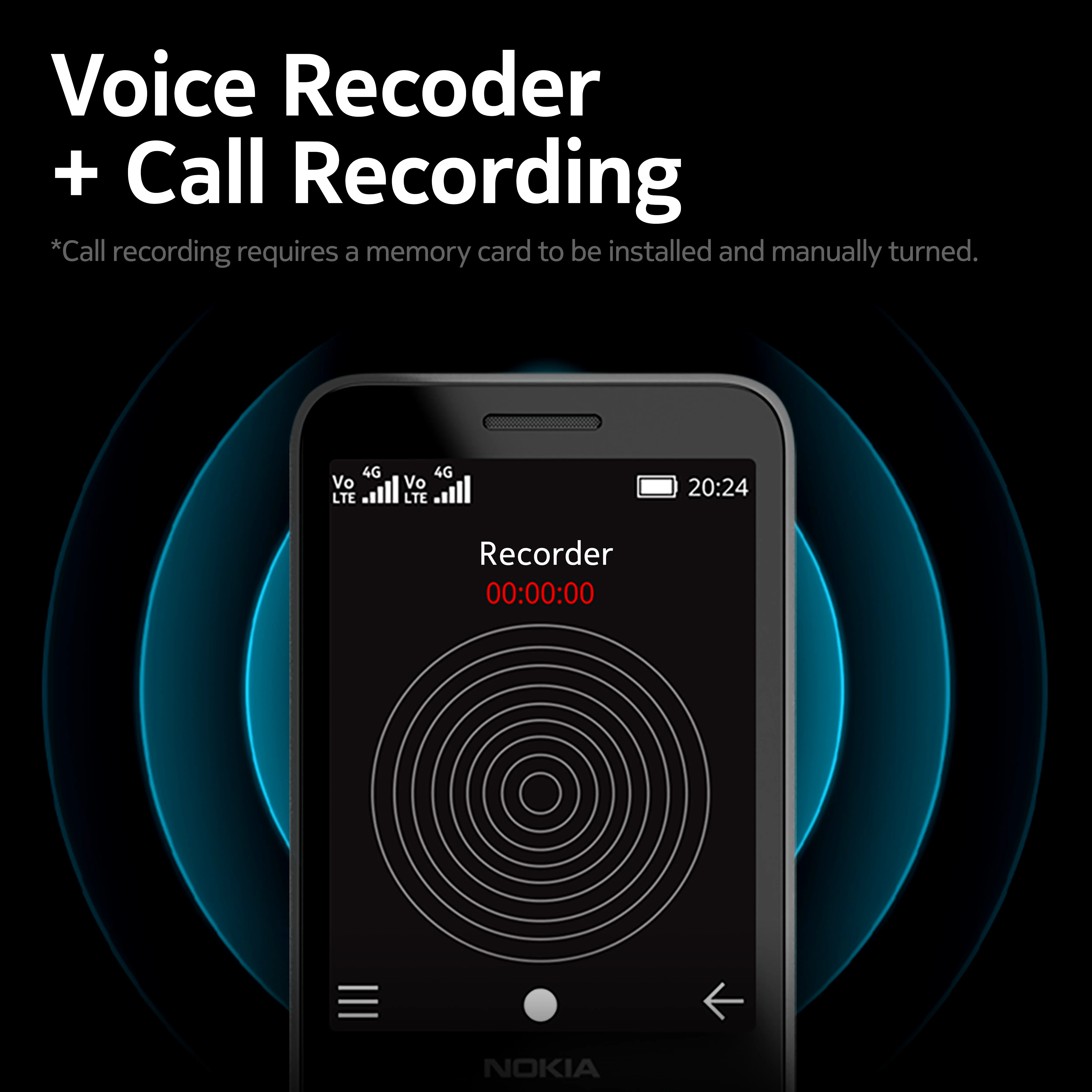 Original nokia 220 4g recurso telefone 2.8 Polegada bluetooth rádio fm 1450mah melhorado duplo sim botão de pressão do telefone móvel tipo-c porta