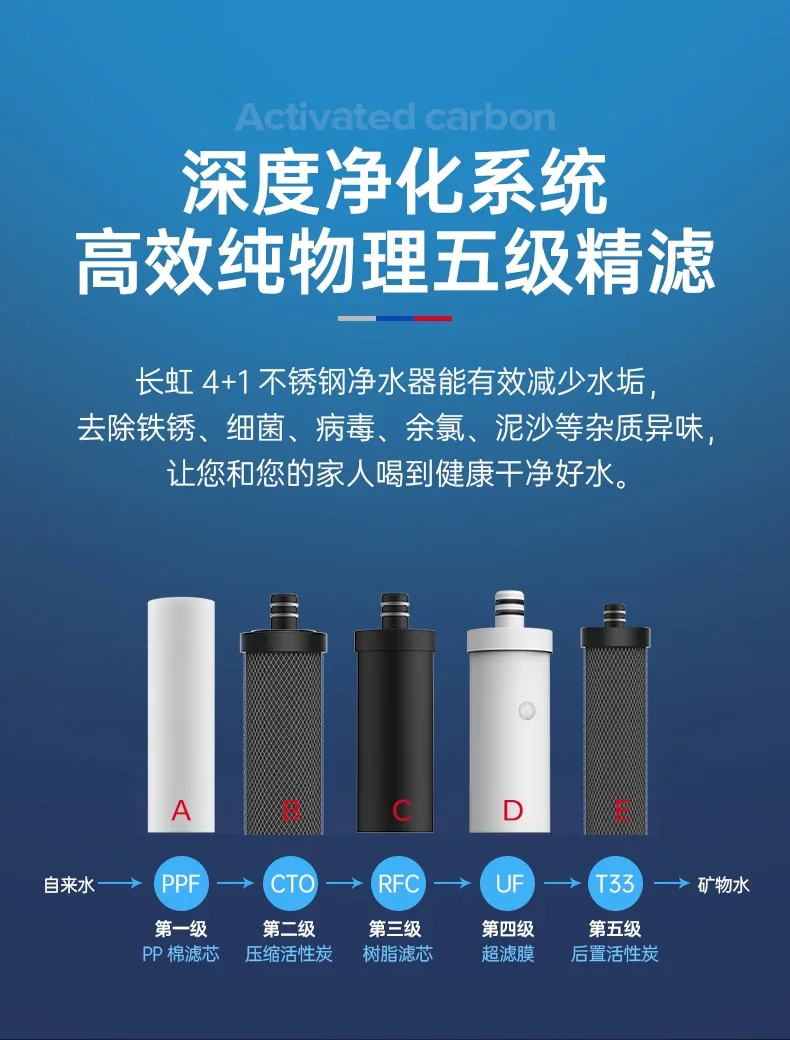 Changhong Water Purifier with Front Filter for Kitchen Sink Faucet Stainless Steel for Home Use