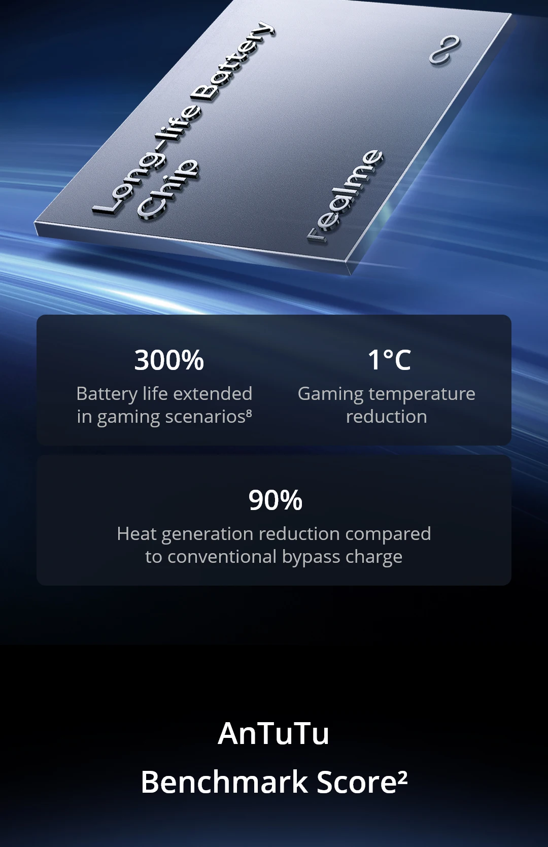 [World Premiere] realme GT 7 5G Smartphone Dimensity 9400e Processor 7000mAh Battery 120W Charge 50MP Sony IMX906 OIS Camera NFC