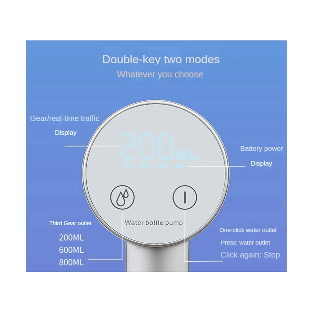 Pompe à Eau Électrique Pliable avec USB, Dispositif d'Aspiration, Distributeur pour Bouteille de 5 Gallons