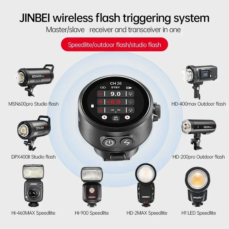 JINBEI TR-Q8 TTL HSS Wireless Flash Trigger Touch Screen Transmitter Speedlite Studio Flash Fast Charge for Canon Sony Fuji