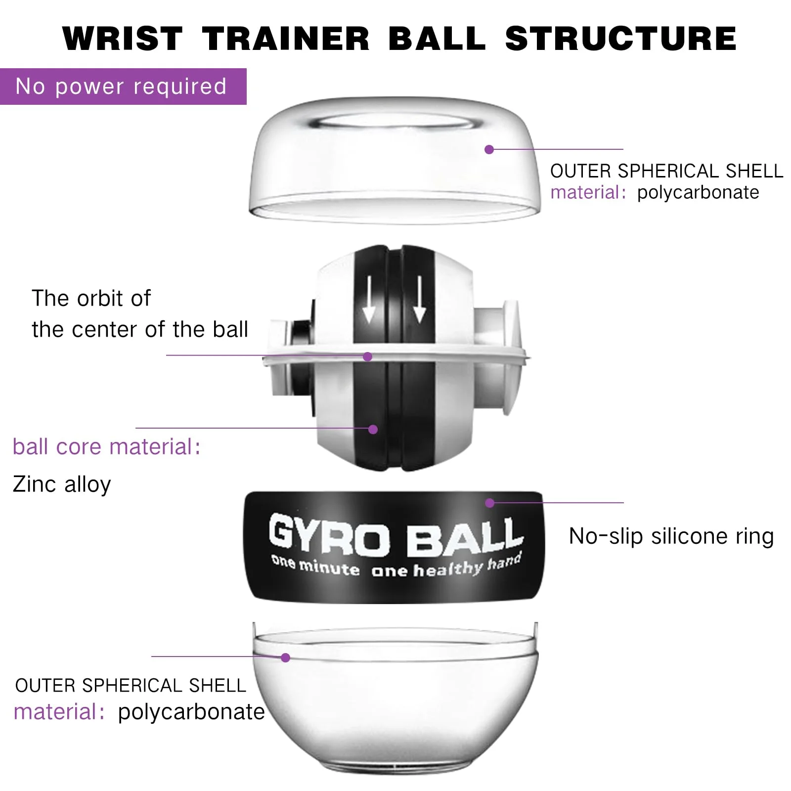 Thumbnail 3 - #59 Latest Fitness Balls Offers