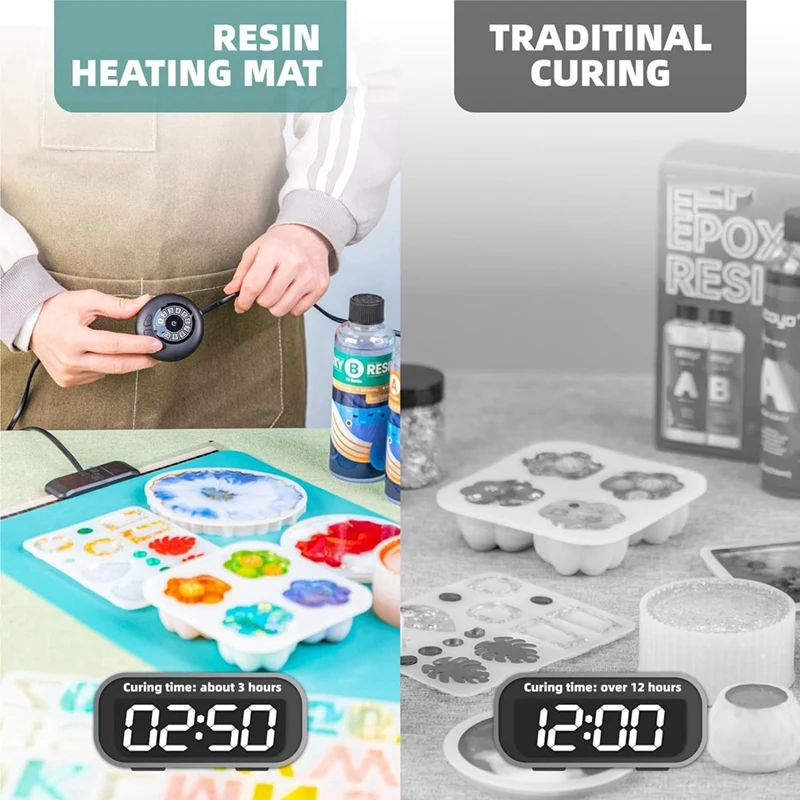 Resin Heating Pad Resin Mold Heating Pad With Time Adjustment Function Suitable For Epoxy Resin Mold Durable