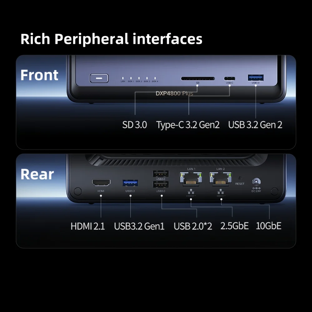 Ugreen DXP4800 Plus…