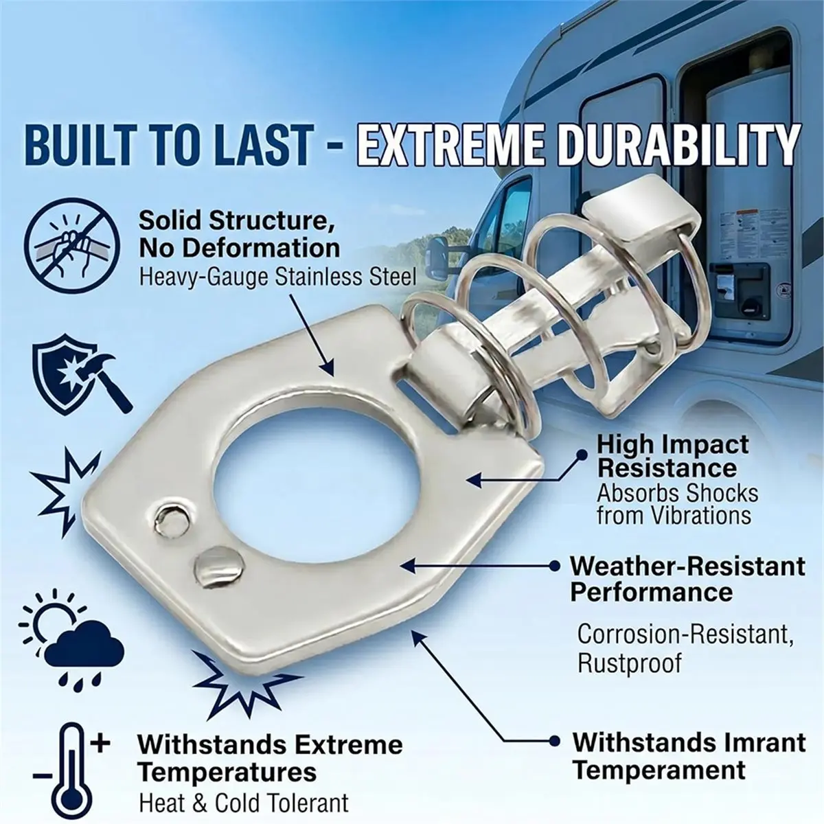 RV Water Heater Twist Cam Lock Replacement Part for RV Water Heater,Door Assembly or Gas Bottle Cover