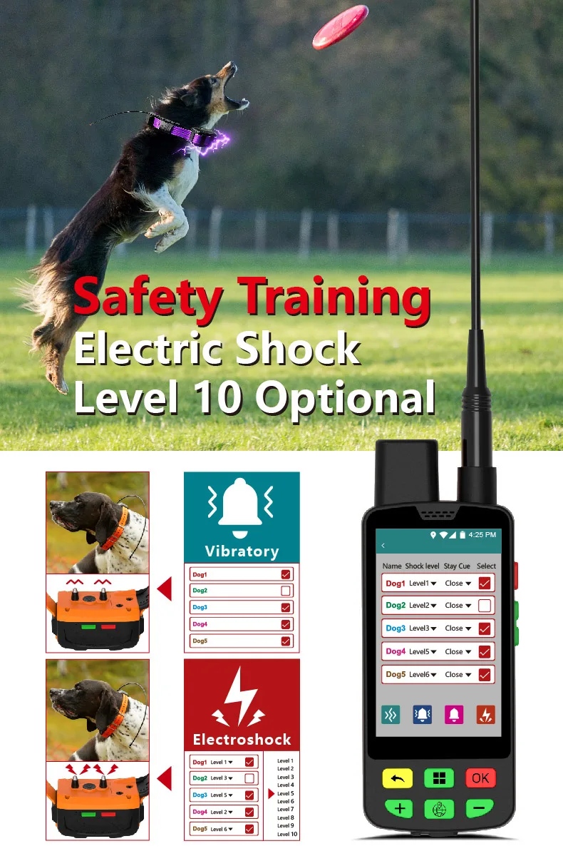 ESEEK Factory Direct Dog Collar GPS 4G: Global LTE-M/eSIM Support + OTA Updates - OEM Production For Telecom Distributors