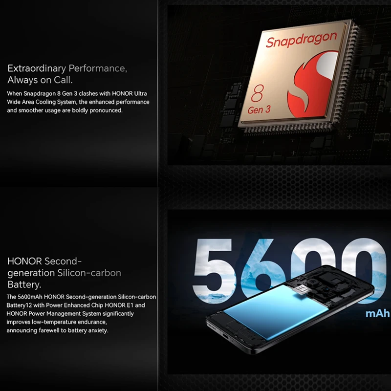 الإصدار العالمي Honor Magic 6 RSR 6.8 بوصة OLED 24GB 1TB هاتف 180MP كاميرا سنابدراجون 8 Gen3 5600 mAh 66W لاسلكي