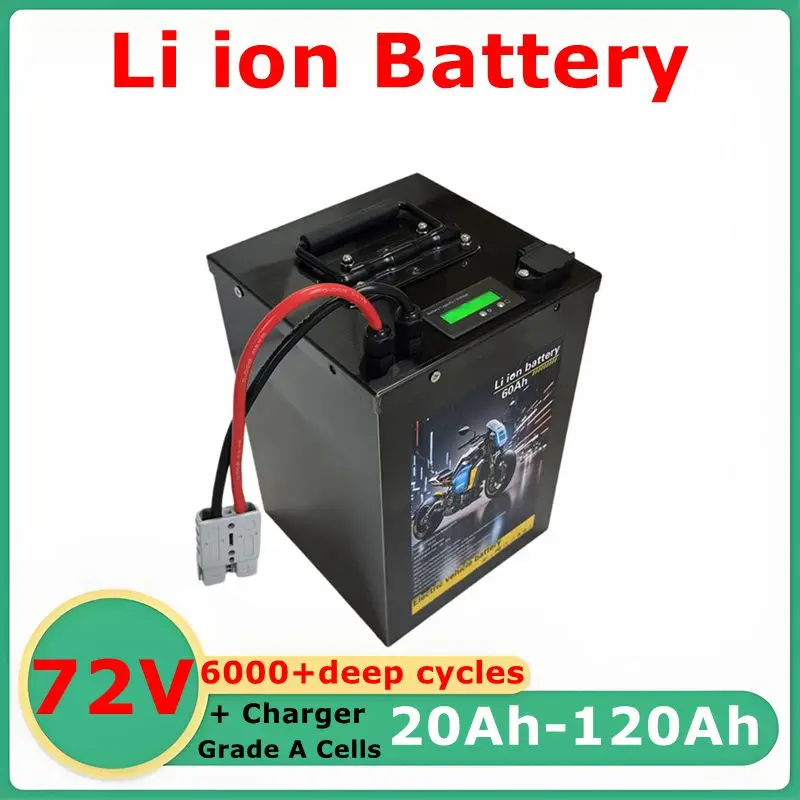 Lithium Ion Battery…
