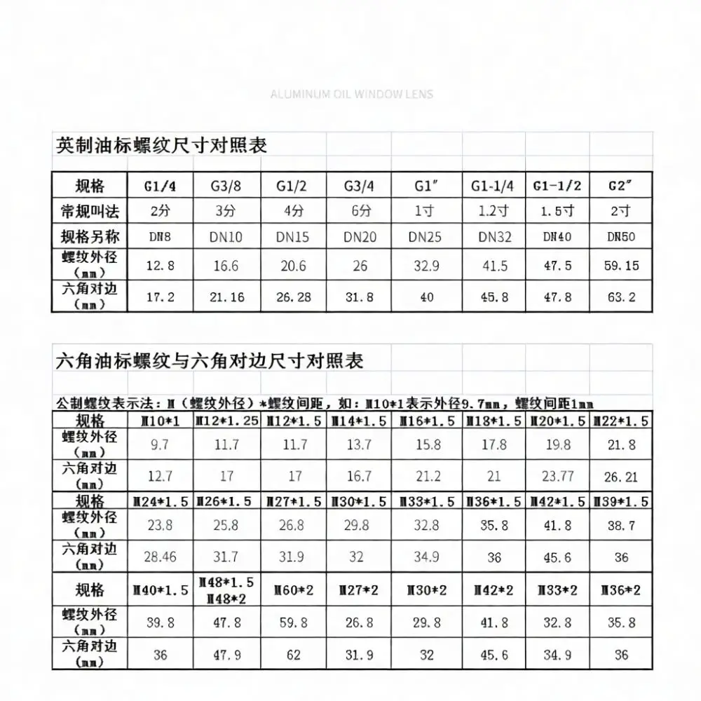 Aluminum Oil Level Sight Glass For Air Compressor Gearbox Industrial Machine Inspection Gauge Visual Window Monitoring Tool