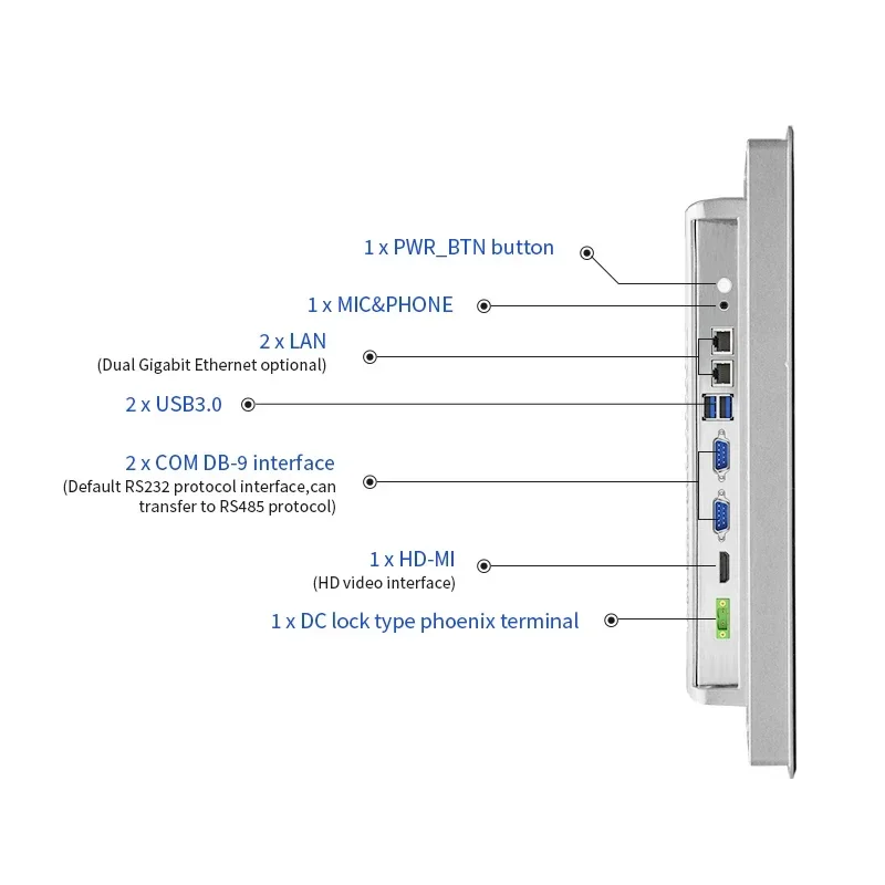 10.4 12.1 15 17 19 inch capacitive touch screen x86 / Linux / Android fanless embedded industrial panel pc