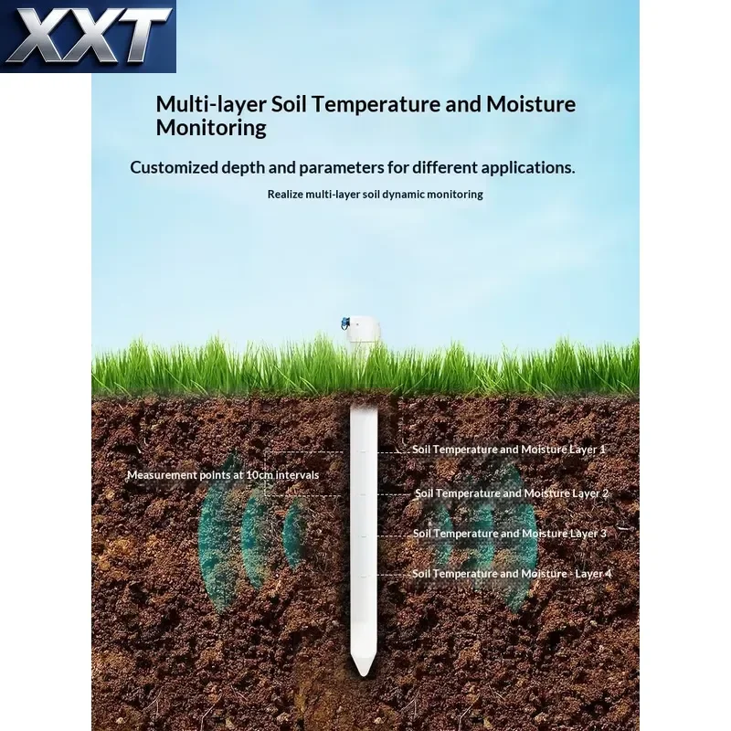 XXT Wireless Soil Temperature Humidity Measuring Instrument Multi-layer Greenhouse Field Data Collection Equipment