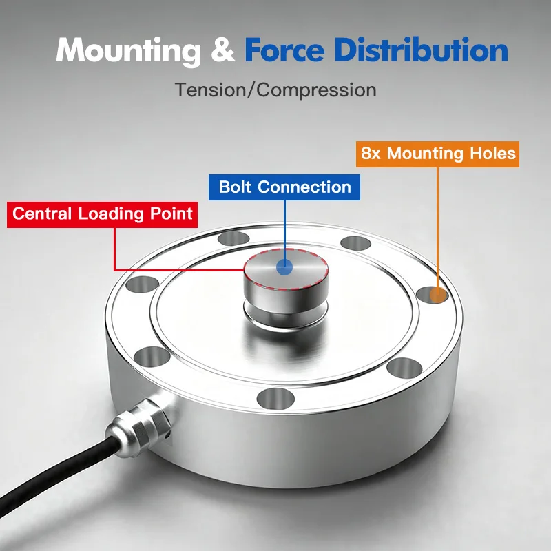 GSS406 Alloy Steel Spoke Load Cell IP65 Compression Force Sensor for Belt Scale