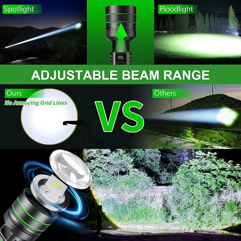 High Power LED Flashlight Strong Light Lantern USB Rechargeable Powerful Tactical Torch Super Long Range Lamp Outdoor Fishing