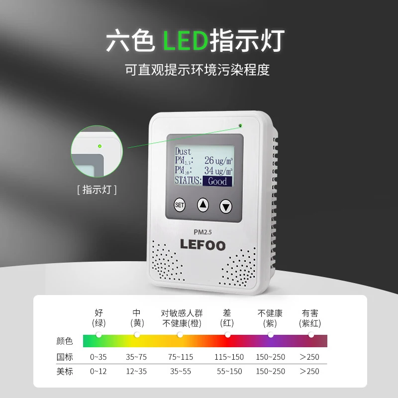 PM2.5/PM10 Sensor Air Quality Monitor with Control High-Precision Air Quality Sensor