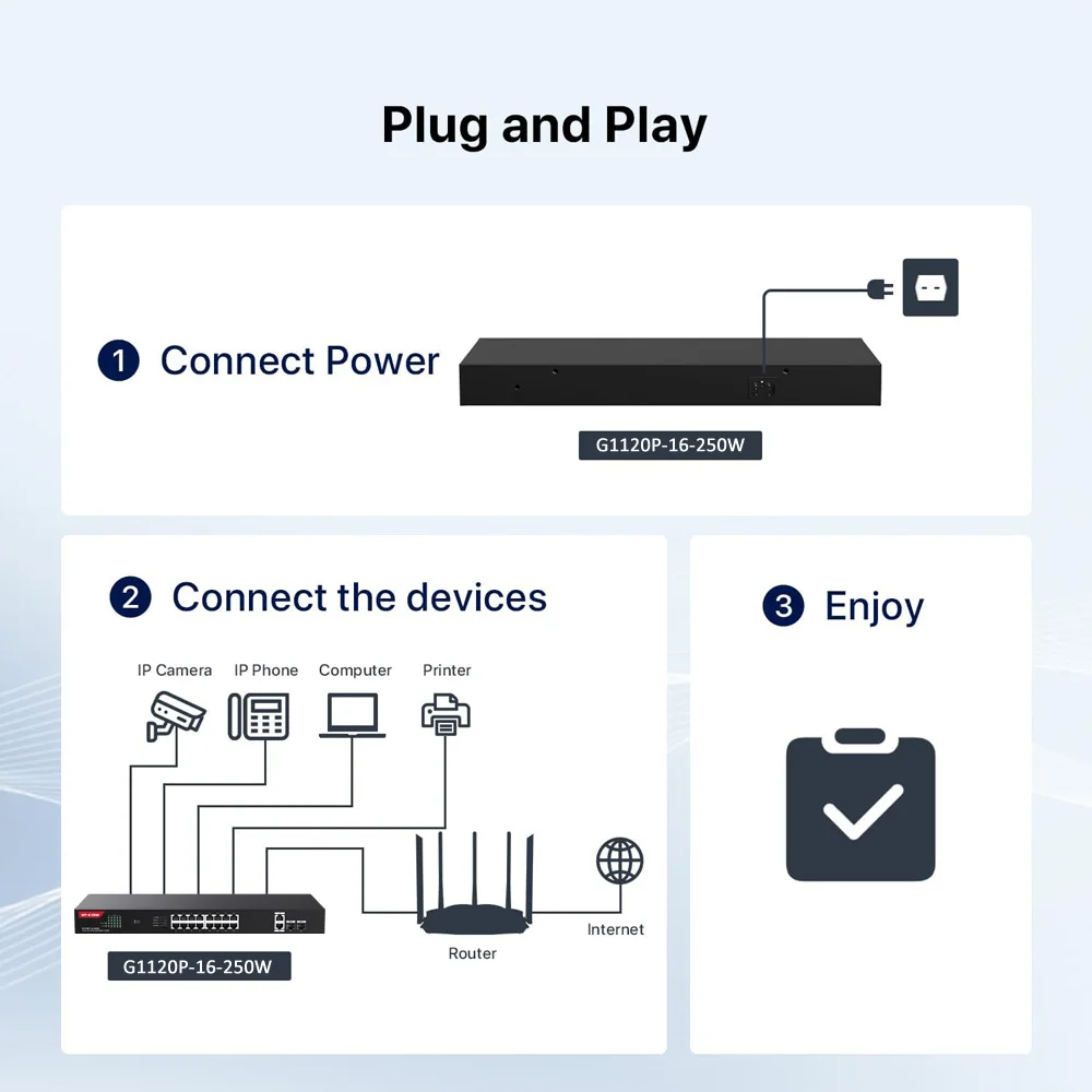 IPCOM G1120P-16-250W 18GE+2SFP Gigabit PoE Switch Compatible with IEEE 802.3af/at Devices PoE+@230W & 2 RJ45 Ports & 2 SFP Slots