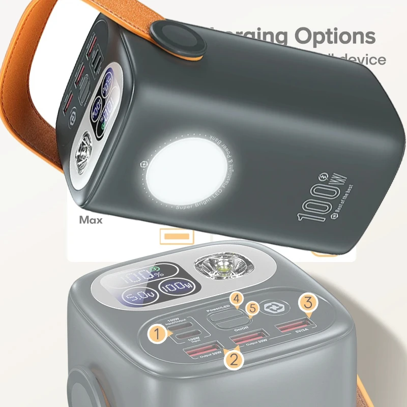 

Power Bank 60000mAh Ultra External Battery Capacity PD100W Fast Charging Out Door Power Station For Laptop iPhone Samsung