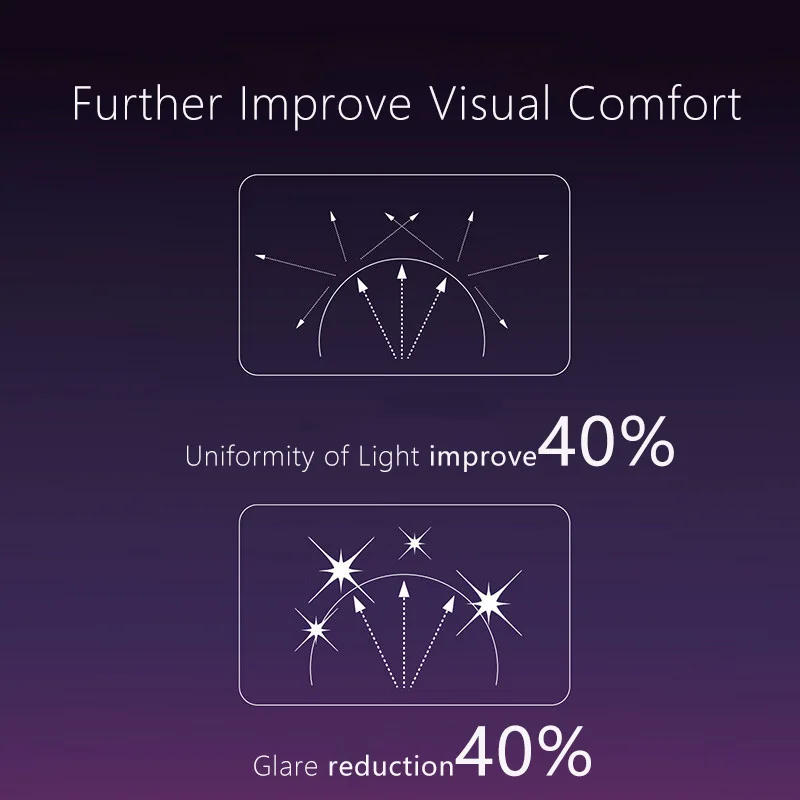 Philips MyCare LED E27 الكرة لمبة 8 واط 10 واط 12 واط توفير الطاقة 3000 كيلو 6500 كيلو الأبيض الراحة ضوء 220 فولت-240 فولت التيار المتناوب الأصلي LED مصباح منزلي #4