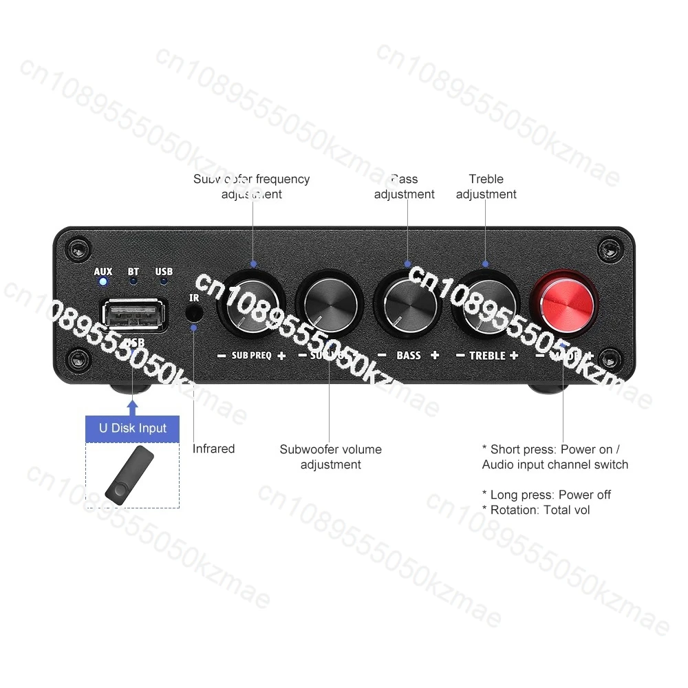 Home Theater Channe…