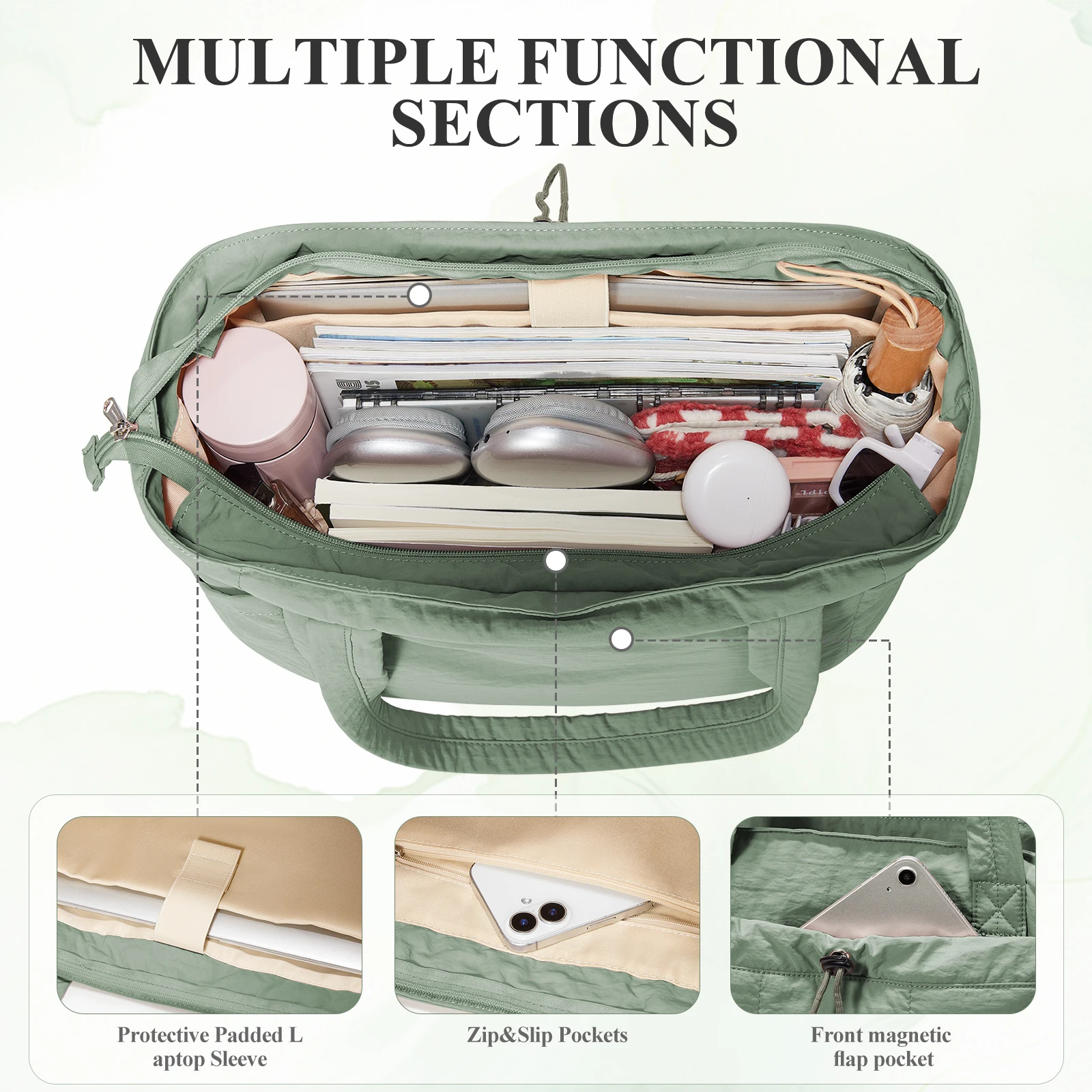 Large Capacity Shoulder Bag, W - Women Bags With Laptop Compartment ulasan dan harga